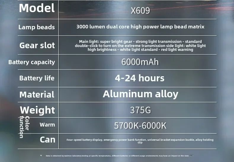 6000MAH 3000Lm Most Powerful LED Flashlight Rechargeable Torch Light Flashlight Tactical Lantern Long Shot Hand Lamp For Camping