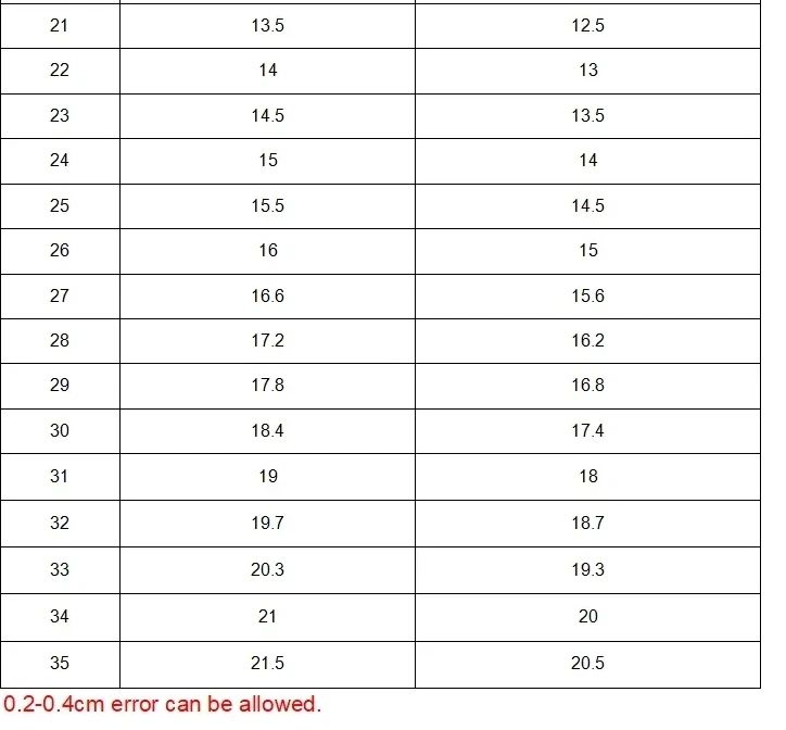 2025 Kids Breathable Mesh Sneakers | Non-Slip Soft Sole Outdoor Running Shoes for Boys Girls,
