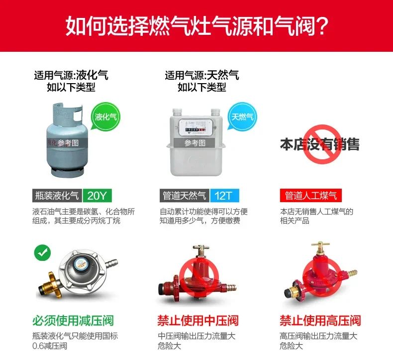 220V Energy-Saving Gas Cooker with Powerful Flame, Single Burner Natural Gas Cooktop for Home Kitchen A