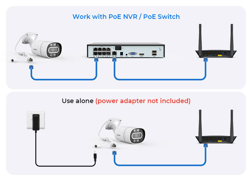 H.View 5Mp 8Mp 4K Ip Camera Poe Ai Face Detection Cctv Security Cameras H.265 Outdoor Audio Video Surveillance onvif xmeye