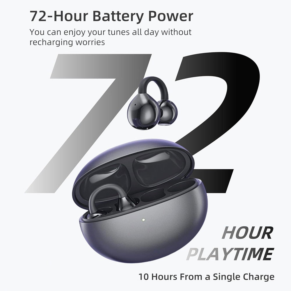 UYUXIO BT 5.4 Clip on Earbuds Wireless Open Ear Headphone with 72H Play Time Long-Battery Life Over Ear Buds for Sport Workouts