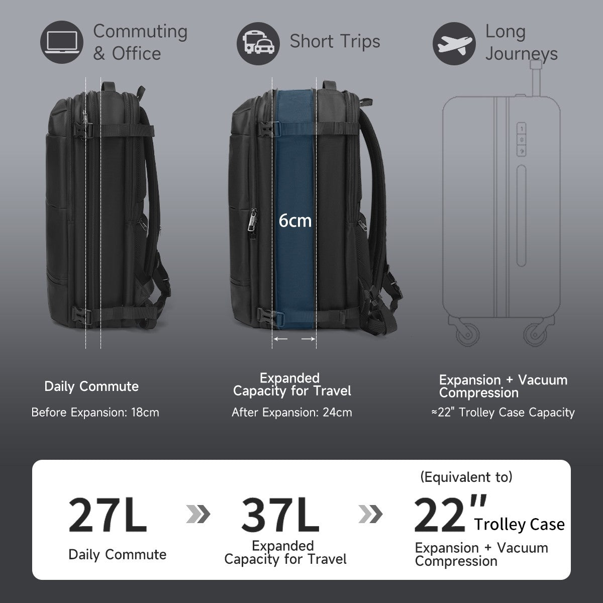 Tigernu Vacuum Backpacks Men Expandable Bags 17inch Laptop Backpack Bags Male Travel Backpacks Large Capacity Backpack Women Bag