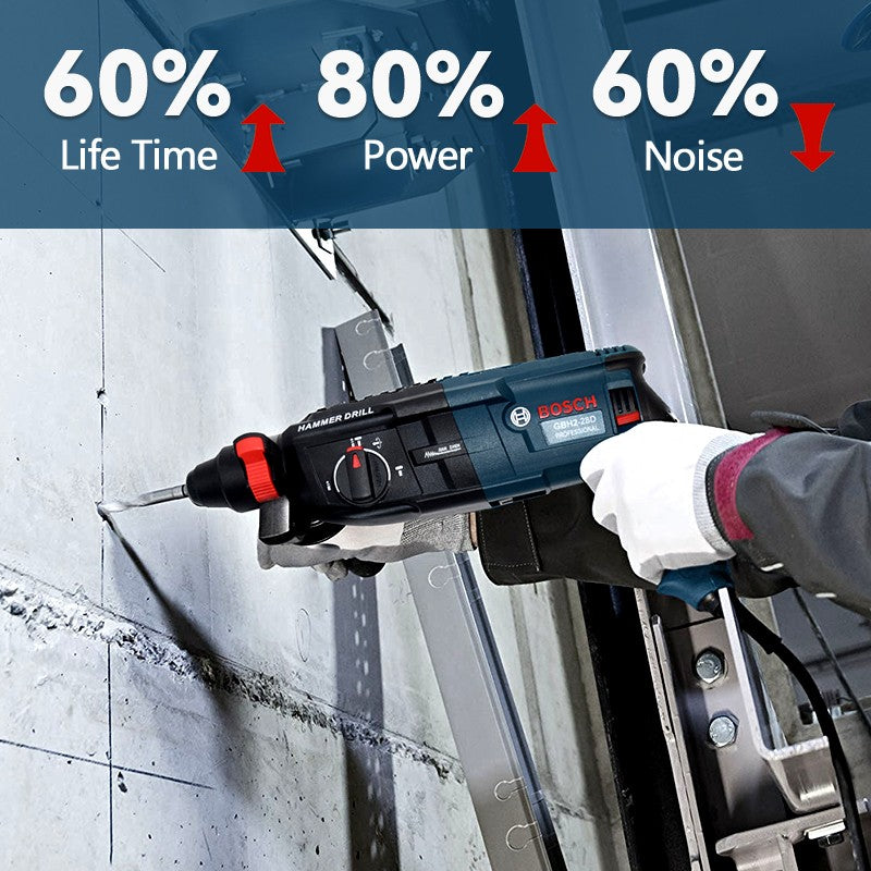 Bosch Rotary Hammer GBH2-26/28 Impact Drill Heavy Duty for Concrete Stone Brick Wall Professional Electric Drill