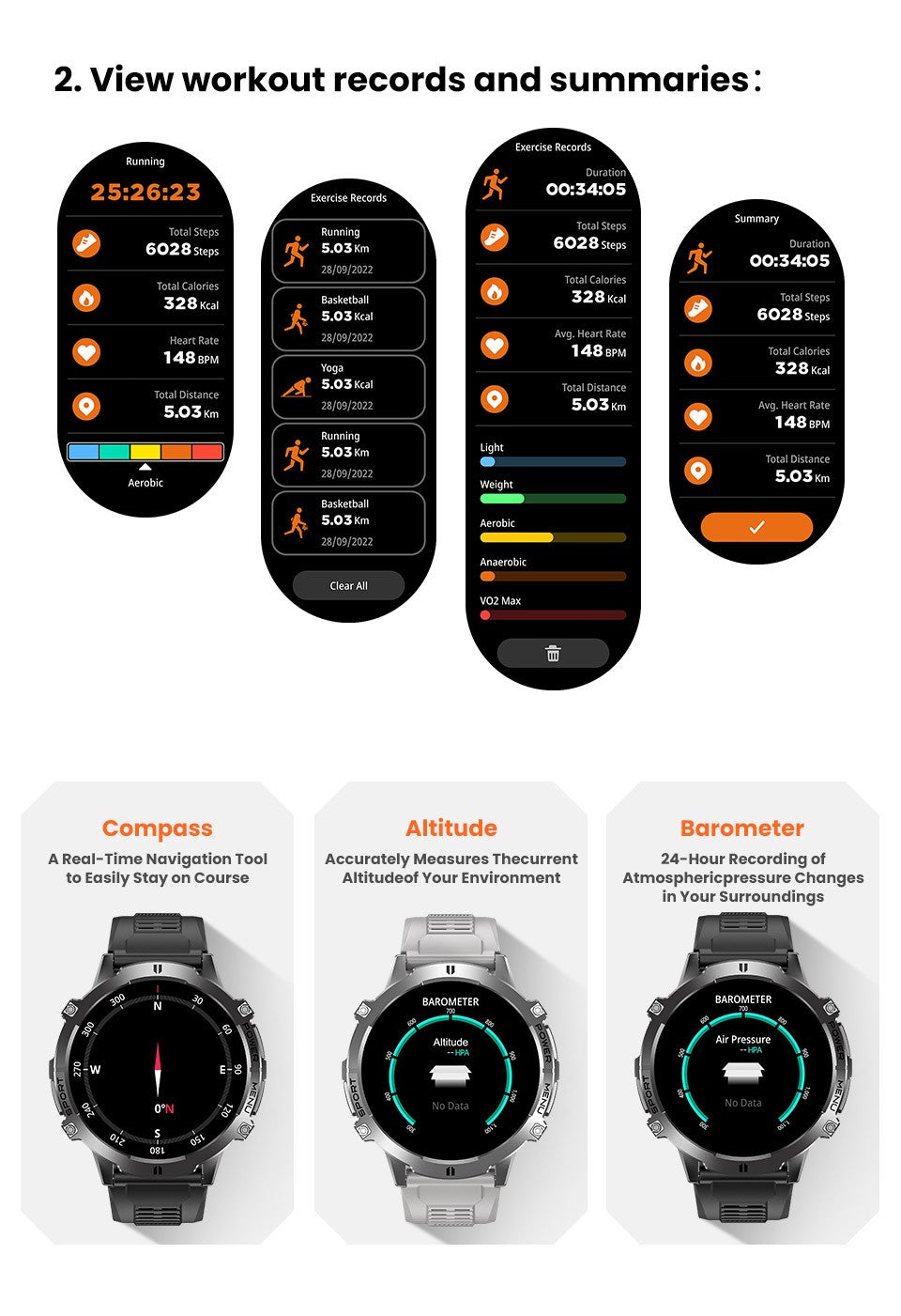 2026 Newly upgraded GPS Military Sports Smart Watch 1000mAh 1.7-inch AMOLED Compass Altimeter Call 10ATM Waterproof Sports Watch