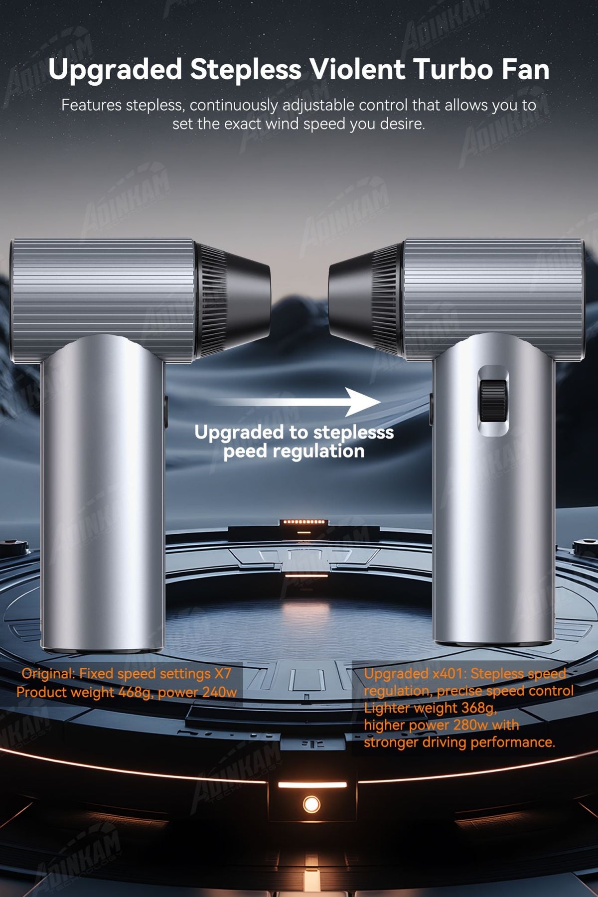 ADINKAM Upgraded Stepless High-Efficient Jet Fan Blower OEM-Style 500g Wind Pressure Super Power Car House PC Cleaning Tools