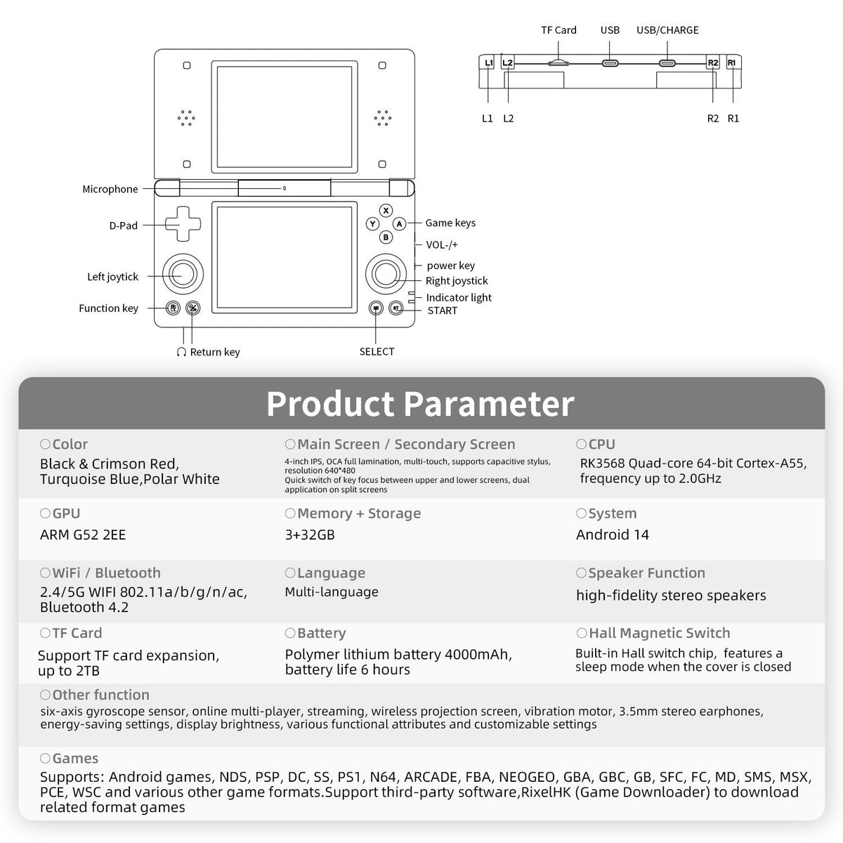 Anbernic RG DS Video Game Console Dual 4.0” IPS Screen Android 14 Support Dual Application On Split Screens & Hall PSP Gifts