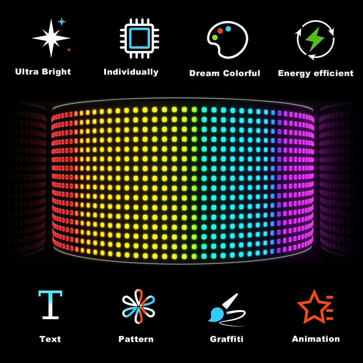 LED Sign Matrix Pixel Panel Scrolling Bright Led Eyes For Truck Signboard Flexible USB LED Car Sign Bluetooth App DIY Control