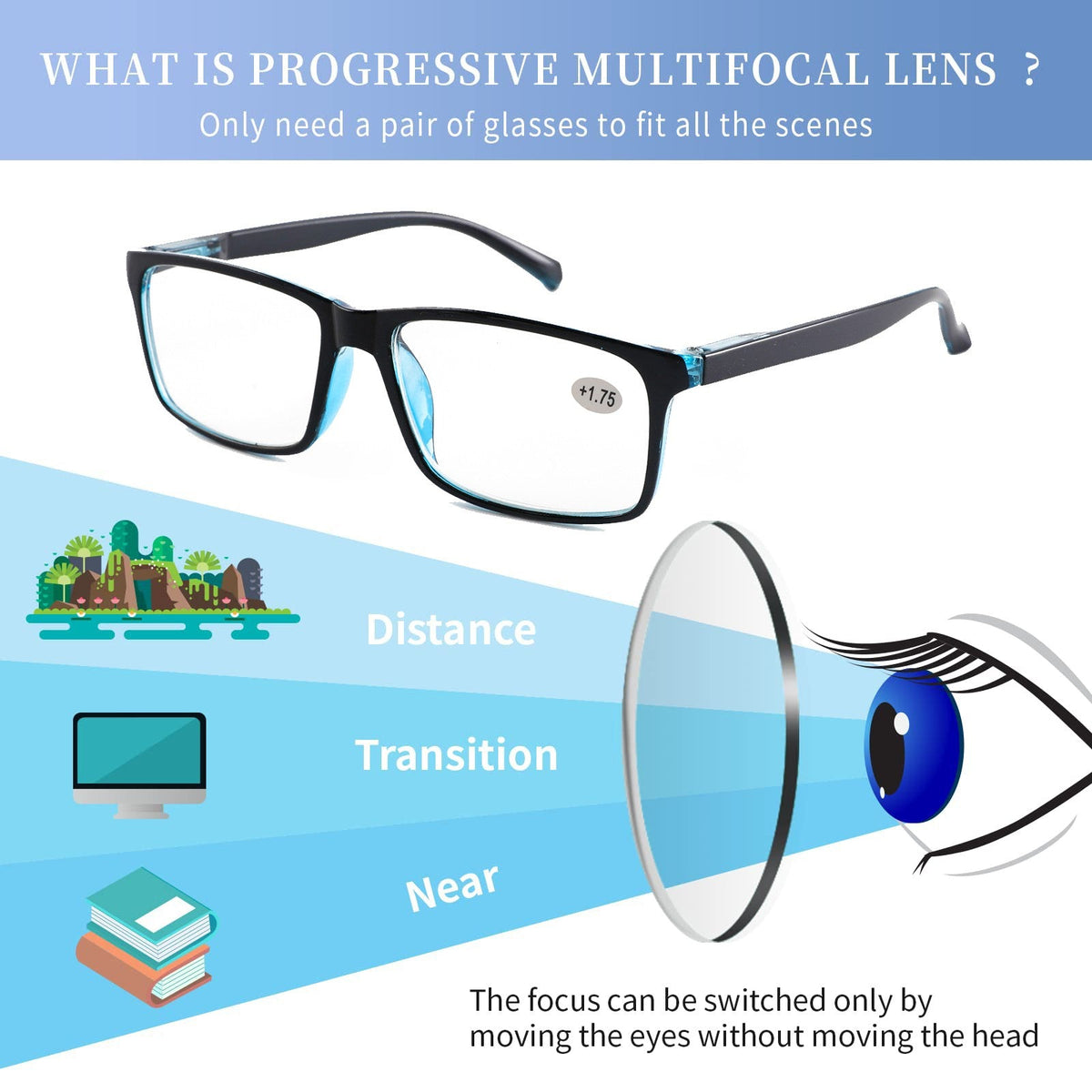 Reading Glasses for Men Women Sports Anti-blue Light Reading Eyewear Black Red Presbyopia Eyeglasses +100 to+400 glasses