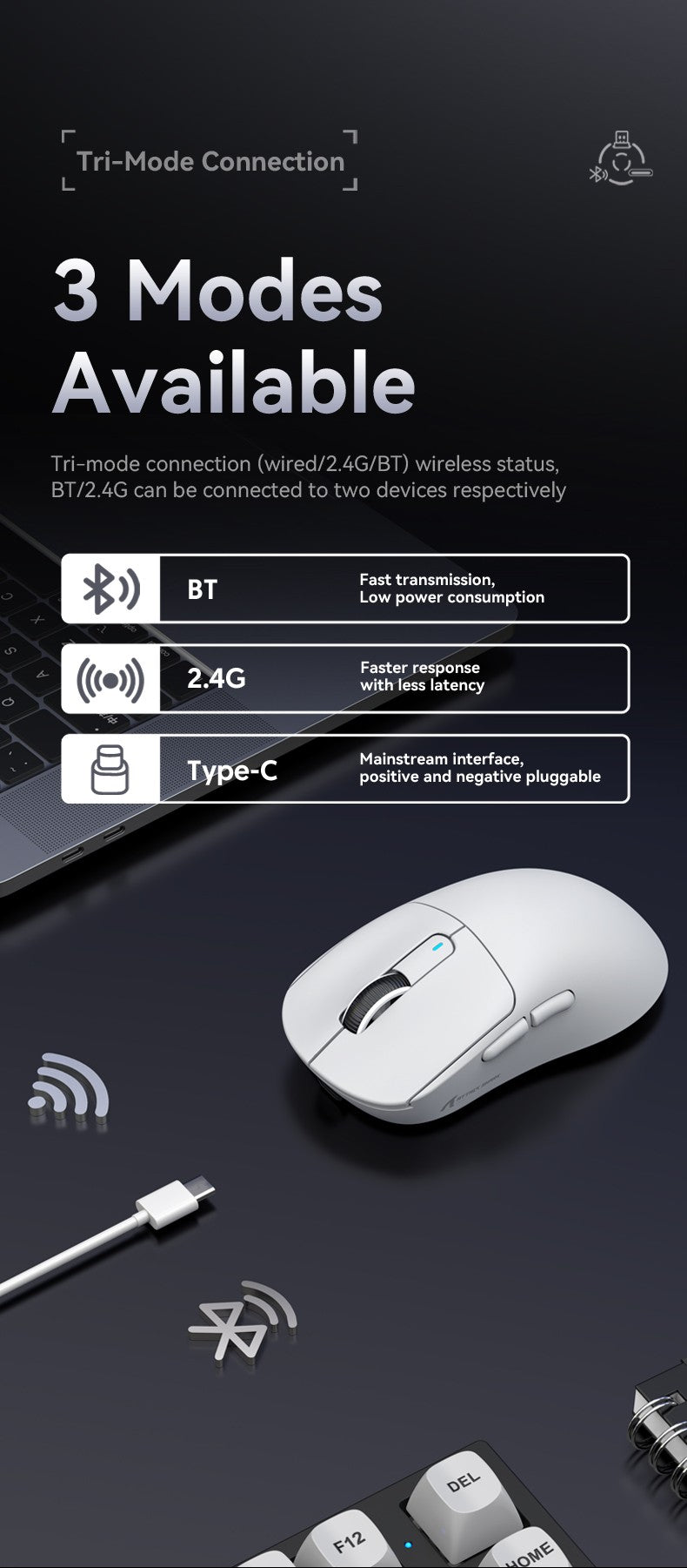 ATTACK SHARK X3 Lightweight Mouse Wireless Bluetooth Tri-Mode Connection,PAW3395,Macro Bluetooth Mouse for Gaming