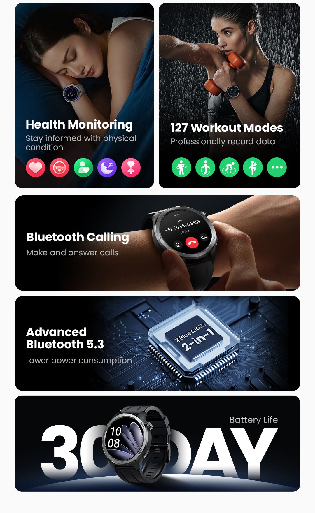 HAYLOU Solar Neo Smart Watch 1.53'' HD Display 24H Health Monitoring Bluetooth Call Smartwatch Men Women Smart Sport Watchs