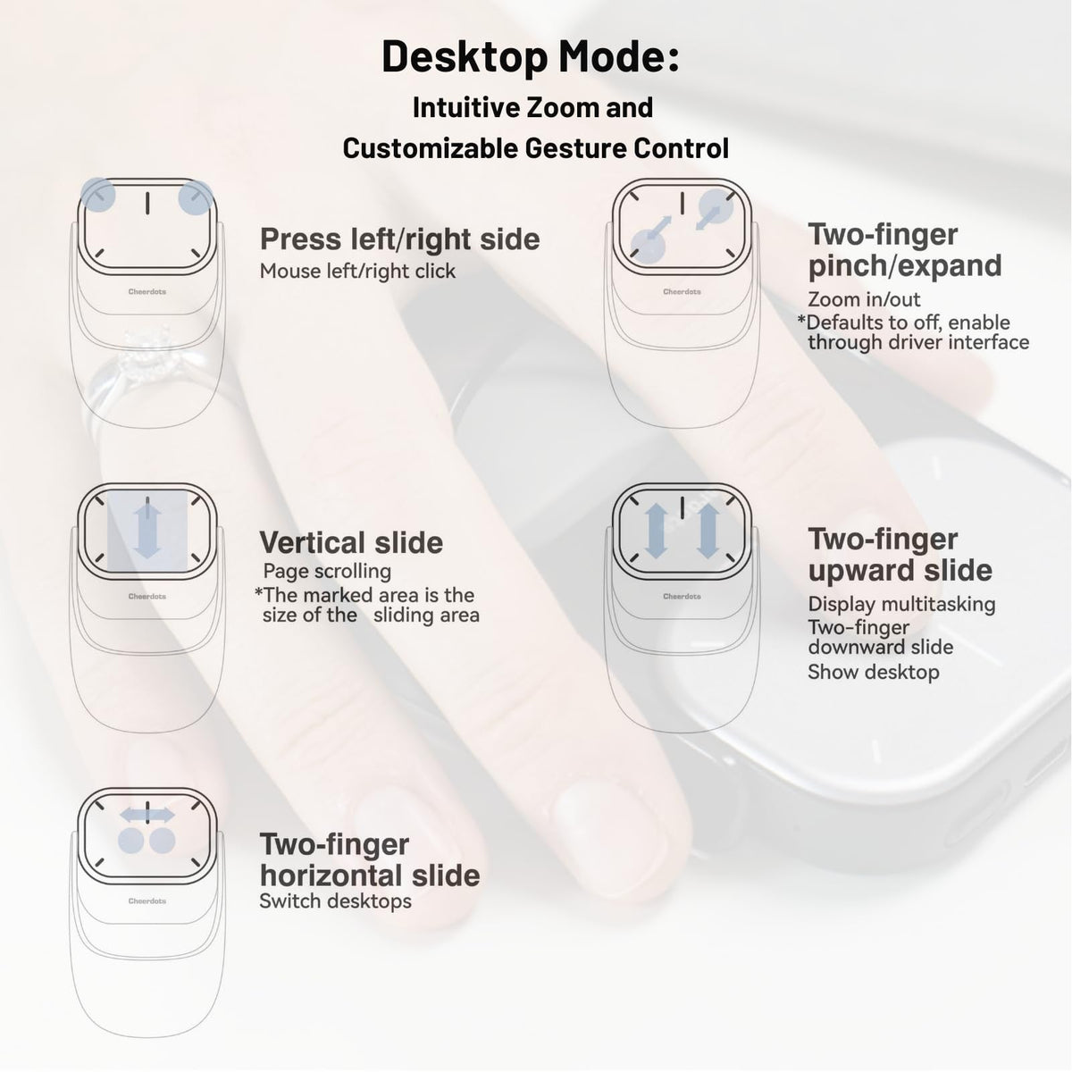 Cheerdots 2 Detachable Air Mouse Wireless Touchpad All-in-one Pocket AI Recording ChatGPT Enabled Mouse Customized Gaming Mouse