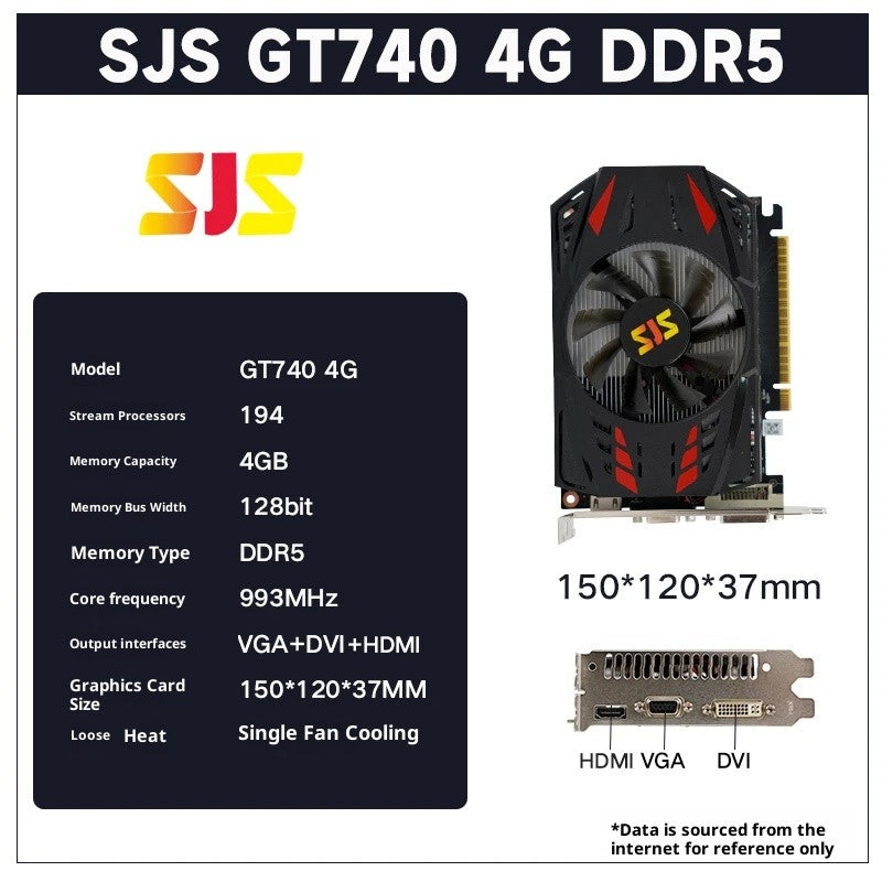 128bit Wide Memory, 5000MHz High Speed for Smooth Office & HD Video SEJISHI NVIDIA GeForce GT740 4GB GDDR5 Graphics Card