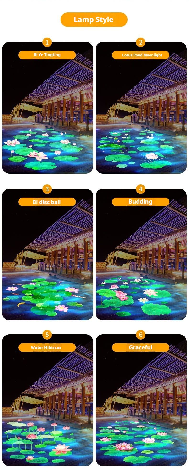Outdoor Dynamic Water Ripple Projector Lotus Pattern Spotlight for Creative Garden Patio Yard Atmosphere Lighting
