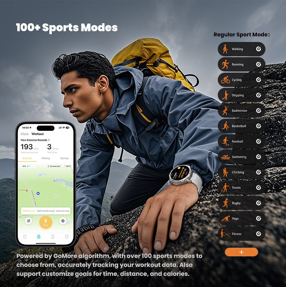 2026 Newly upgraded GPS Military Sports Smart Watch 1000mAh 1.7-inch AMOLED Compass Altimeter Call 10ATM Waterproof Sports Watch