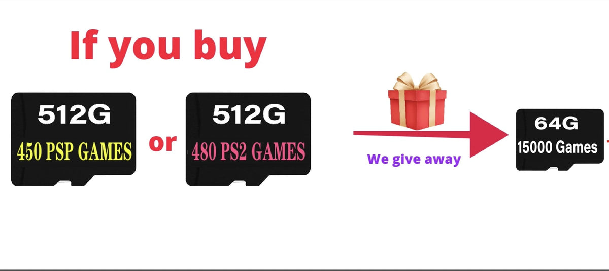 Anbernic RG DS Video Game Console Dual 4.0” IPS Screen Android 14 Support Dual Application On Split Screens & Hall PSP Gifts