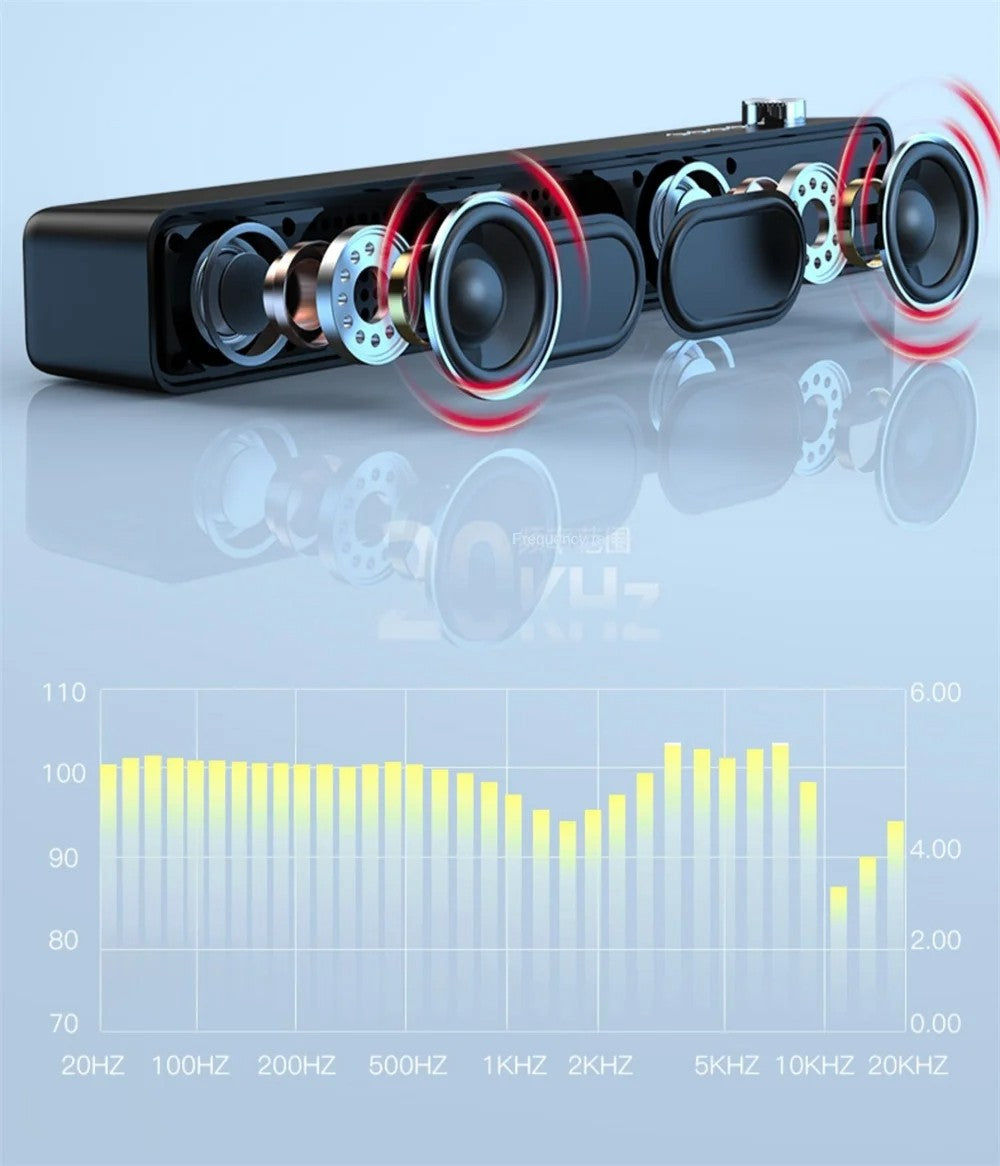 Original Bluetooth Subwoofer Soundbar TV Audio Echo Wall Computer Speaker Home Theater Music Wireless Blueooth Speaker Gift
