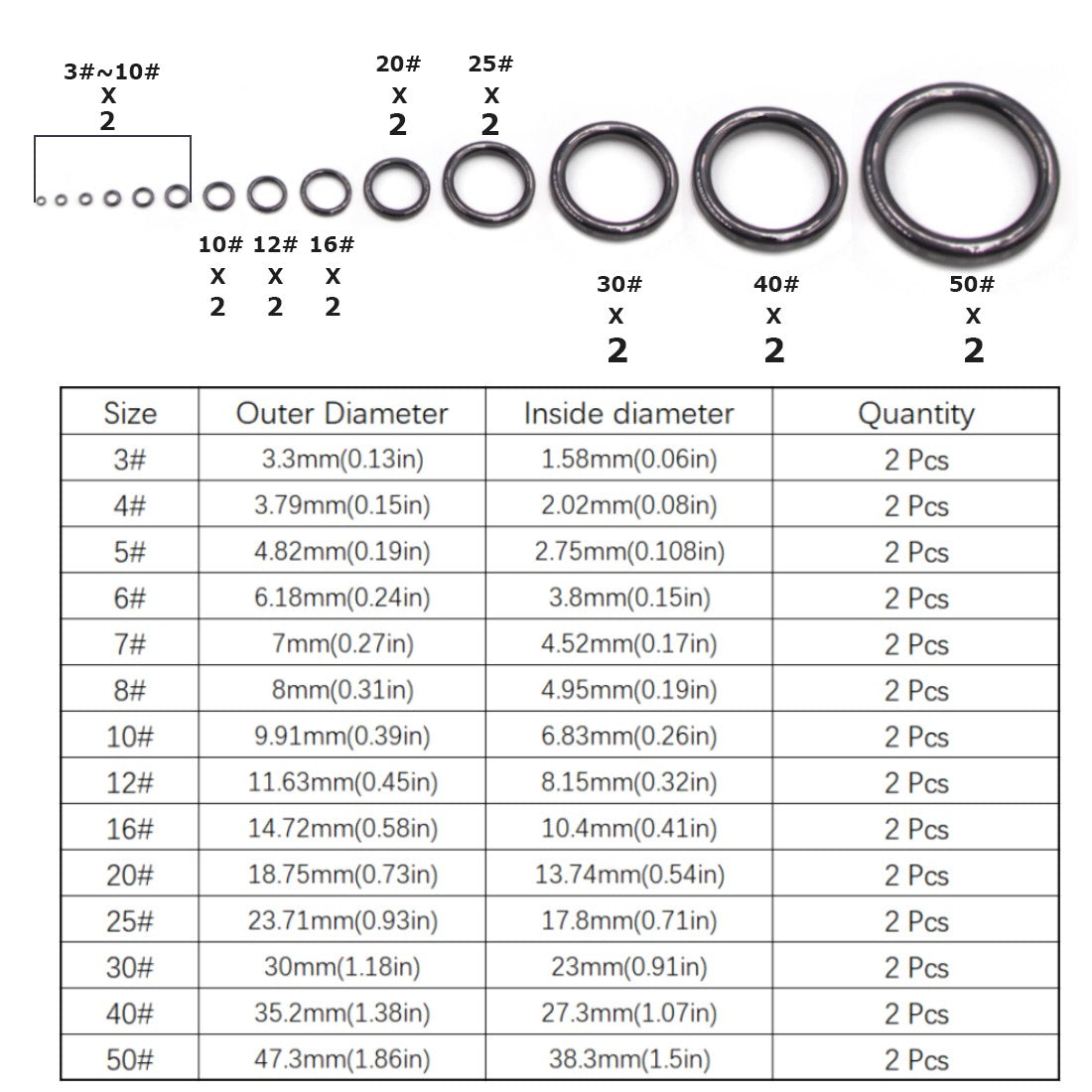 Fishing Rod Guides Ring 10Pcs~100Pcs Wear Resistant Ceramic Guide Ring Rod Repair Replacement Kit Alconite Ring Black 6mm~47.3mm