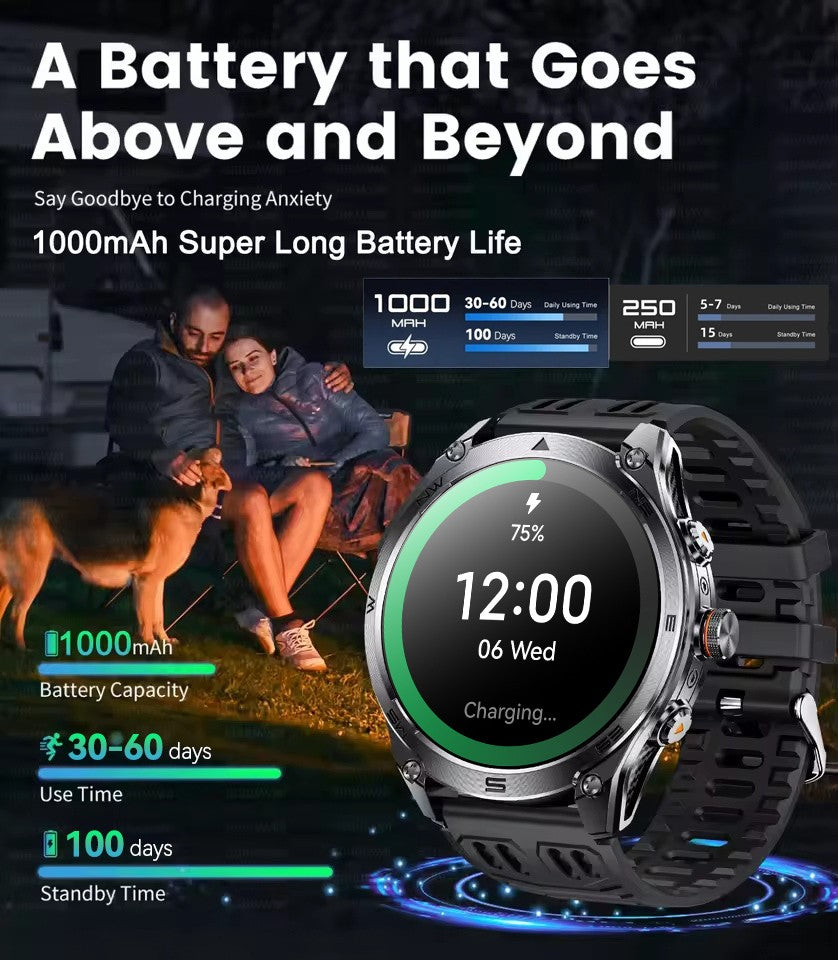 2025 New Military T-Rex 3 Ultra GPS Smart Watch 1000mAh Battery 10ATM Waterproof Compass Flashlight Sports trackr Smartwatch Men