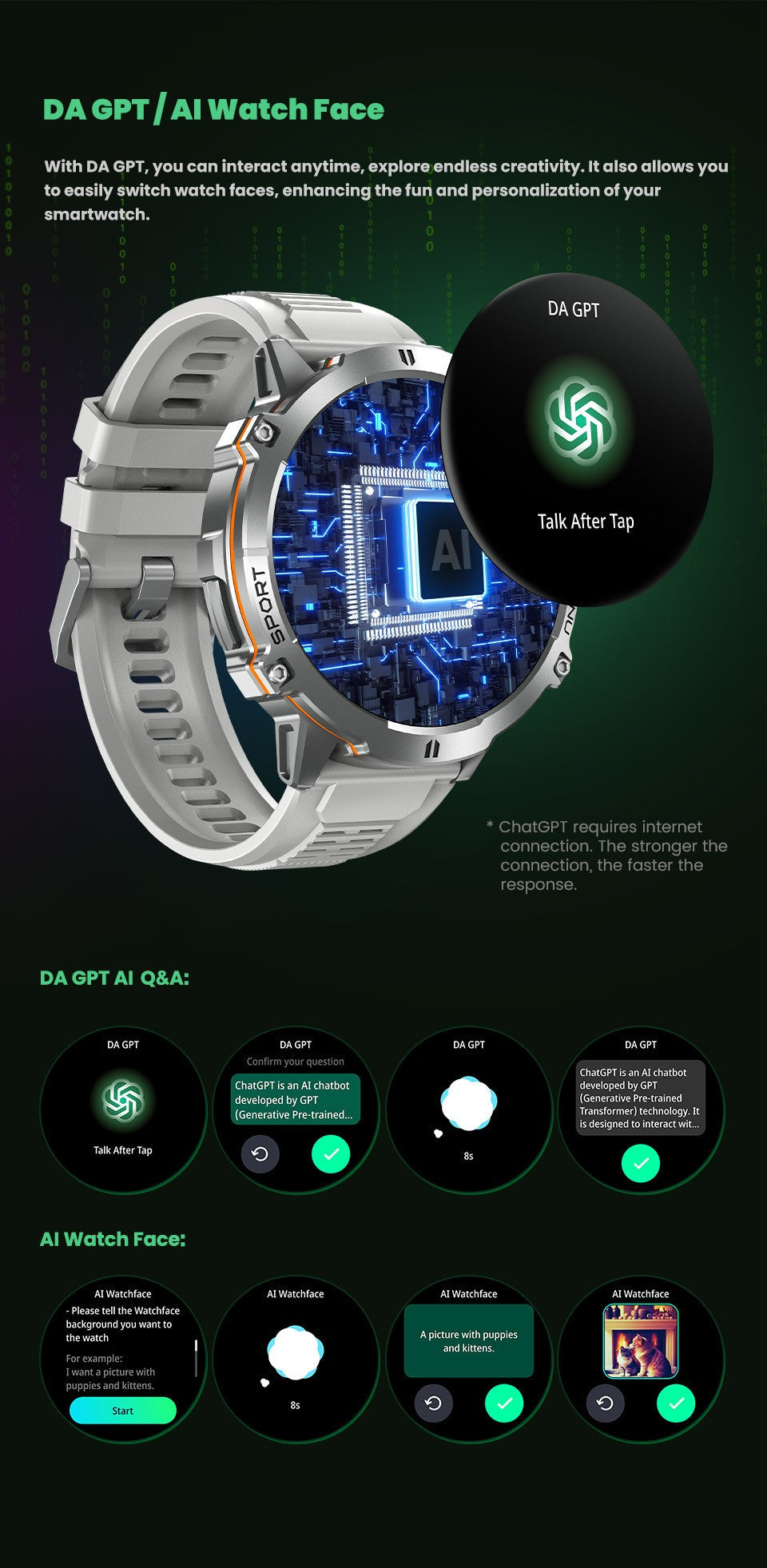 2026 Newly upgraded GPS Military Sports Smart Watch 1000mAh 1.7-inch AMOLED Compass Altimeter Call 10ATM Waterproof Sports Watch