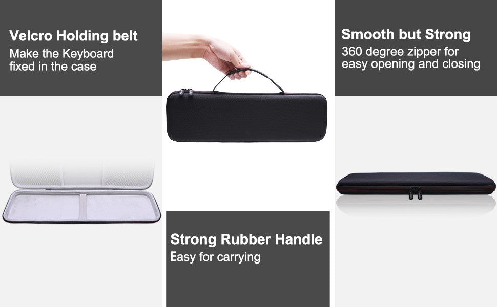 LTGEM EVA Hard Case for Apple Magic Keyboard with Numeric Keypad Carrying Storage Bag