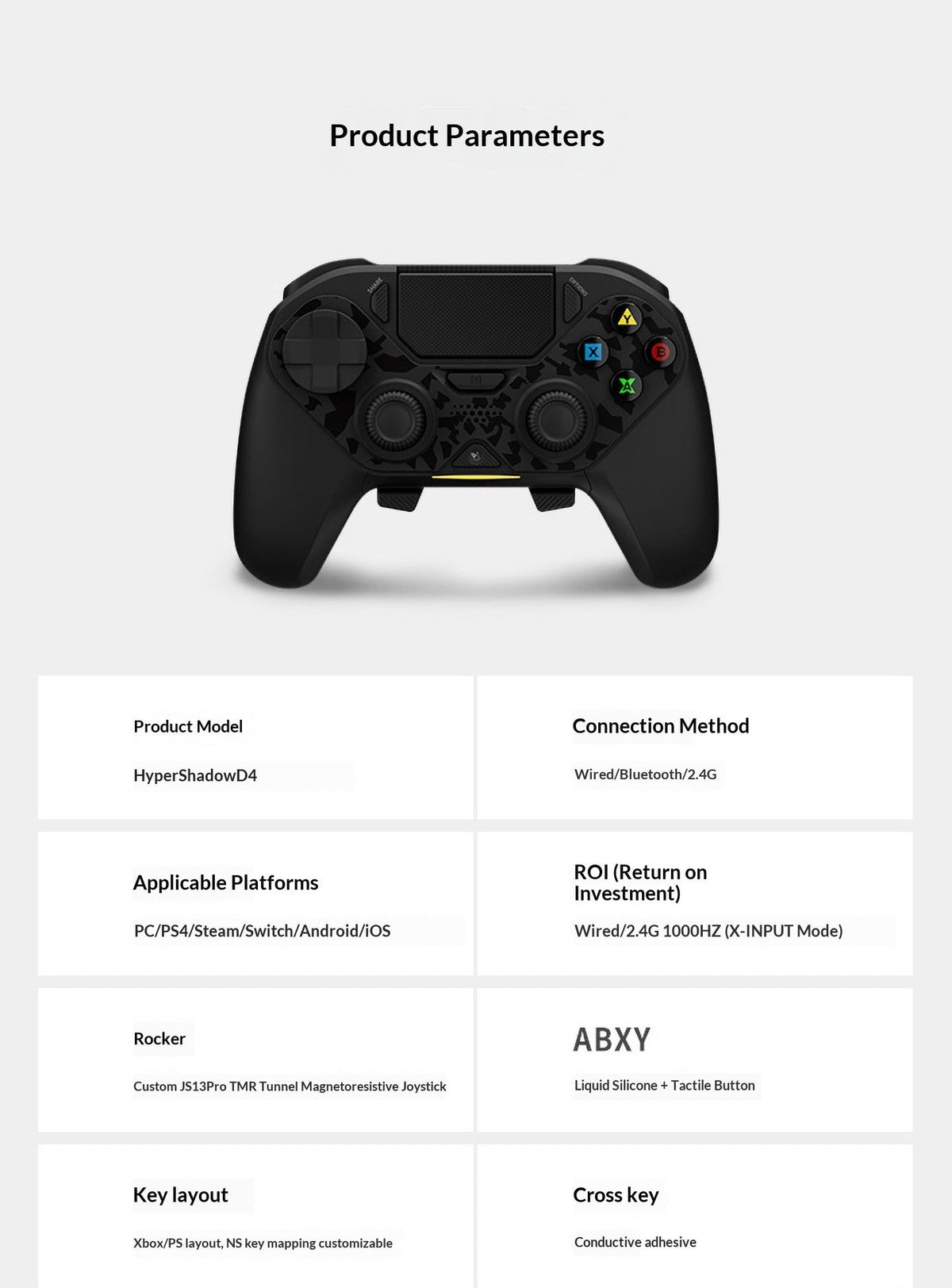 AceGamer D4 Wireless Gaming Controller Symmetric Bluetooth 2 4G Custom Js13pro Joystick for PS4/Pc/Steam/Switch2 Fps Gamers Gift