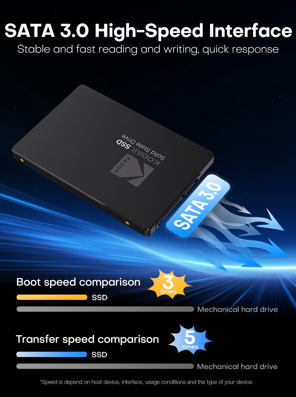 Kodak Ultra SSD 1T Sata 2.5 Inch Solid Disk High Speed 550Mb/s 512/128/256G HD SATA Disk Internal Hard Drive for Laptop Computer