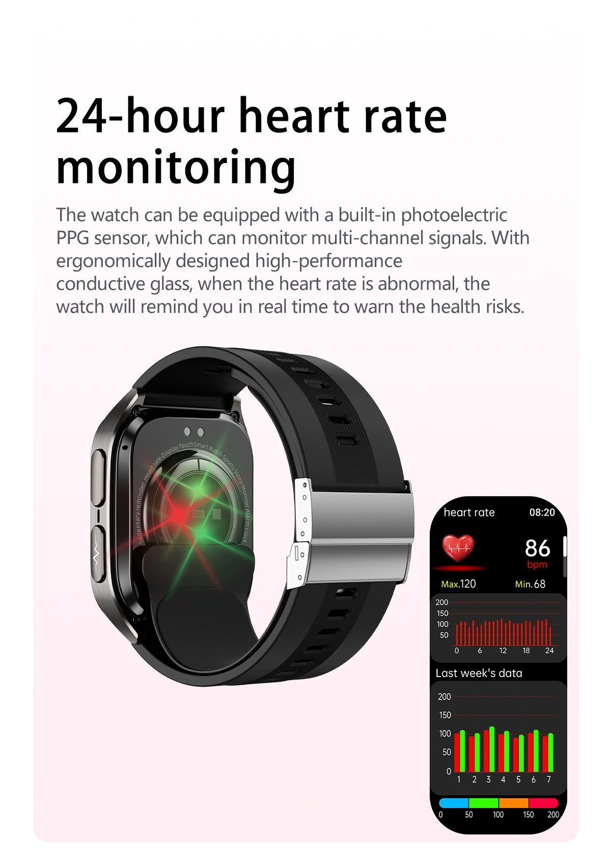 2025 New Nursing Grade Air Bag Smart Watch Men Blood Fat ECG+PPG Blood Pressure Broadcast NFC HD BT Call Health SmartWatch Woman