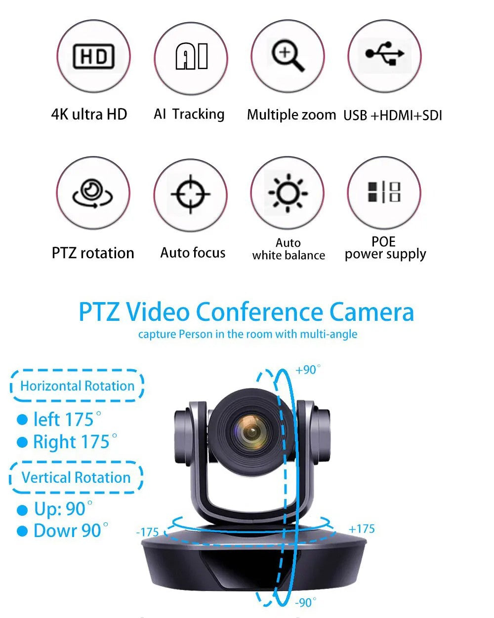 Video Conference Camera Kit 4K PTZ Camera 20X Zoom NDI SDI HDMI IP USB Church live broadcast NDI PTZ camera Controller 1-8pcs