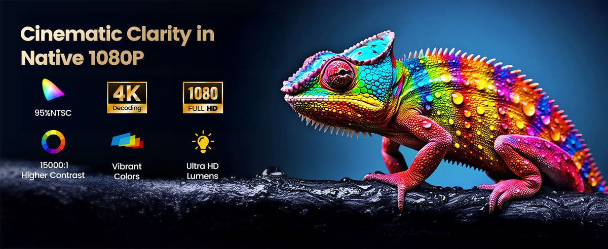 Wimius 600ANSI Mini Projector 4K Laser WiFi6 1080P HD projectors Beam 20W Dolby hy300max Home Theater Beamer Movie proyector
