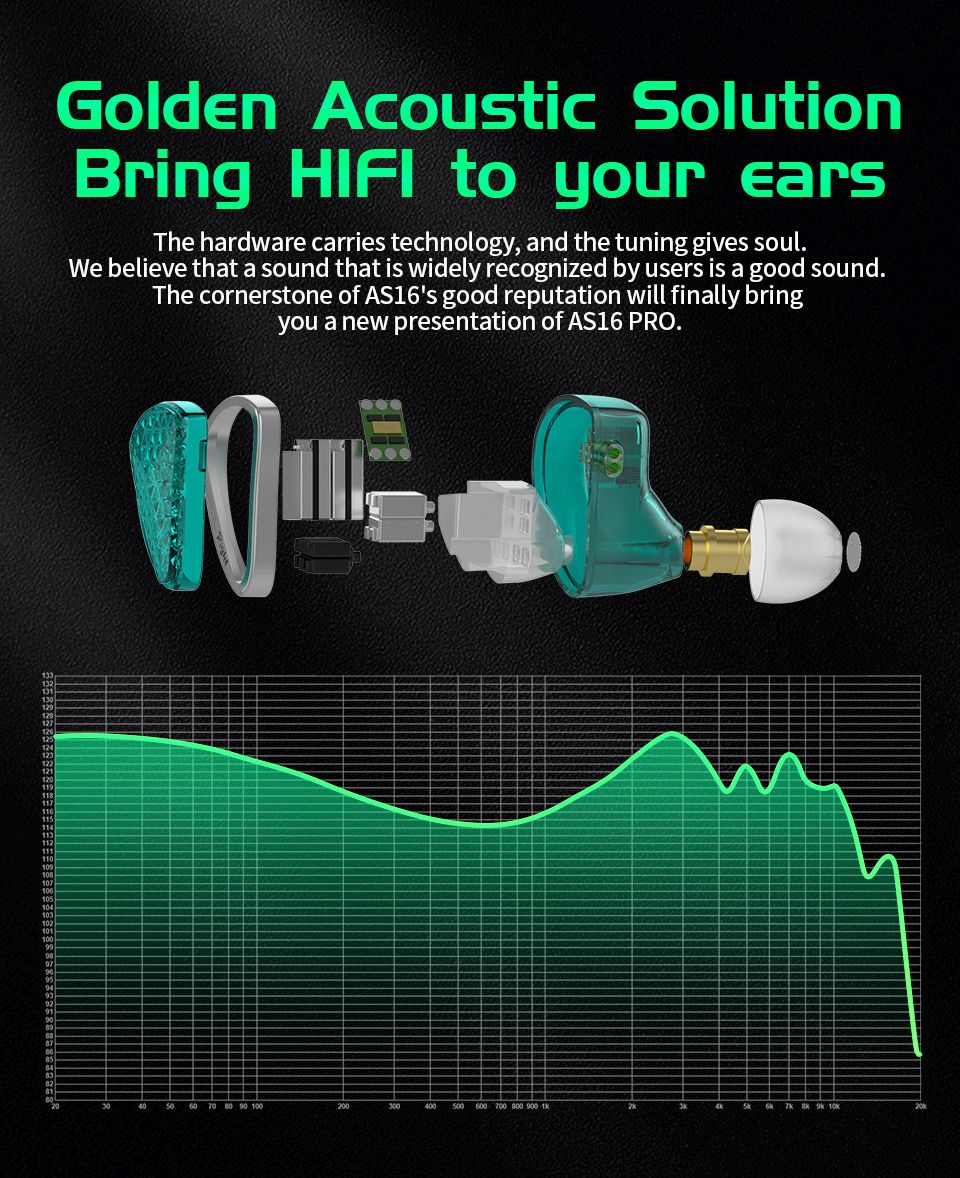 KZ AS16 Pro In Ear Wired Earphones 16BA Balanced Armature HIFI Bass Monitor Headphones Noise Cancelling Earbuds Sport Headset