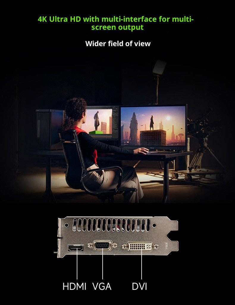 128bit Wide Memory, 5000MHz High Speed for Smooth Office & HD Video SEJISHI NVIDIA GeForce GT740 4GB GDDR5 Graphics Card
