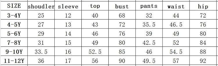 Children Boy Clothes Set Kid Girls Cartoon Bear Tshirts and Shorts 2 Pieces Suit Baby Letter Print Top Bottom Suit Tracksuits