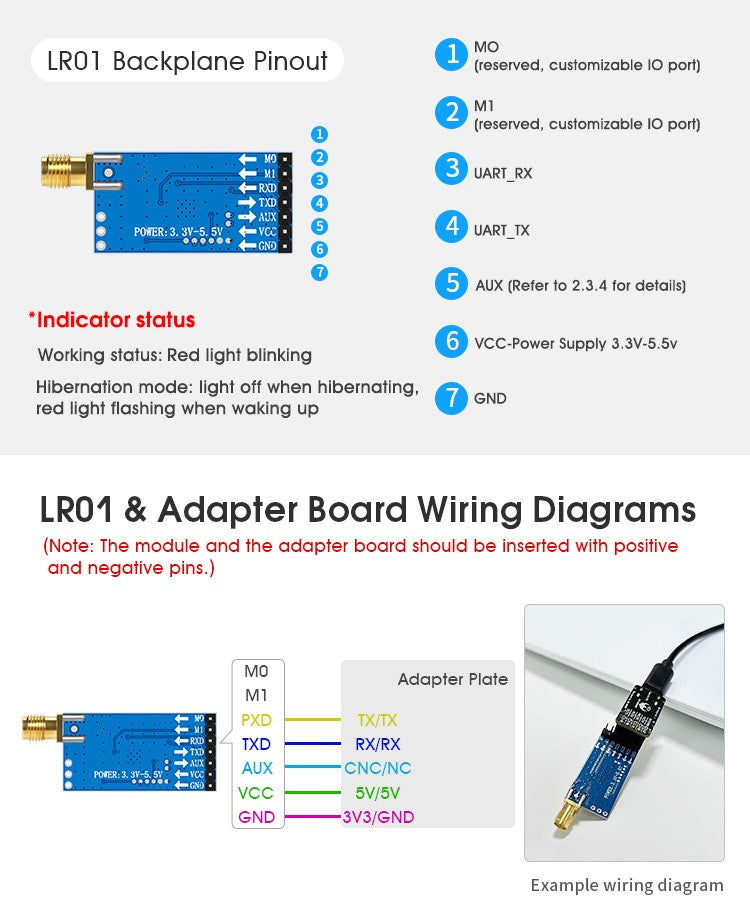 LoRa ASR6601 SOC -138dBM Data Collection 27dBm 915/868/433Mhz Low Power 10KM Long Range UART PCBA LoRaWAN IoT Wireless Module