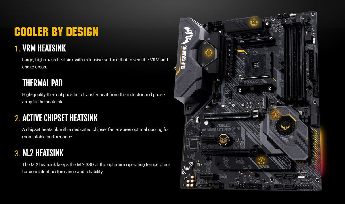 ASUS X570 Motherboard Set Kit with Ryzen 5 5600 CPU TUF GAMING X570-PLUS (WI-FI) 4xDDR4 M.2 NVME HDMI ARGB USBC AM4 Mainboard