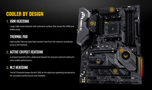 ASUS X570 Motherboard Set Kit with Ryzen 5 5600 CPU TUF GAMING X570-PLUS (WI-FI) 4xDDR4 M.2 NVME HDMI ARGB USBC AM4 Mainboard
