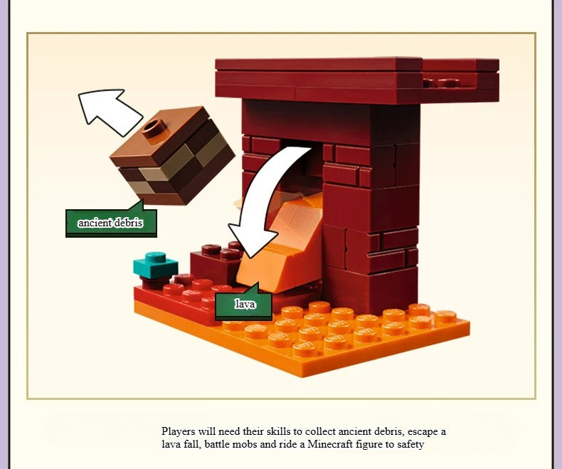 LEGO® Minecraft® Nether Lava Battle Set Big Build-and-play Fun for Boys Girls Aged 6+ Birthday Christmas Gift 21266 99 Pieces
