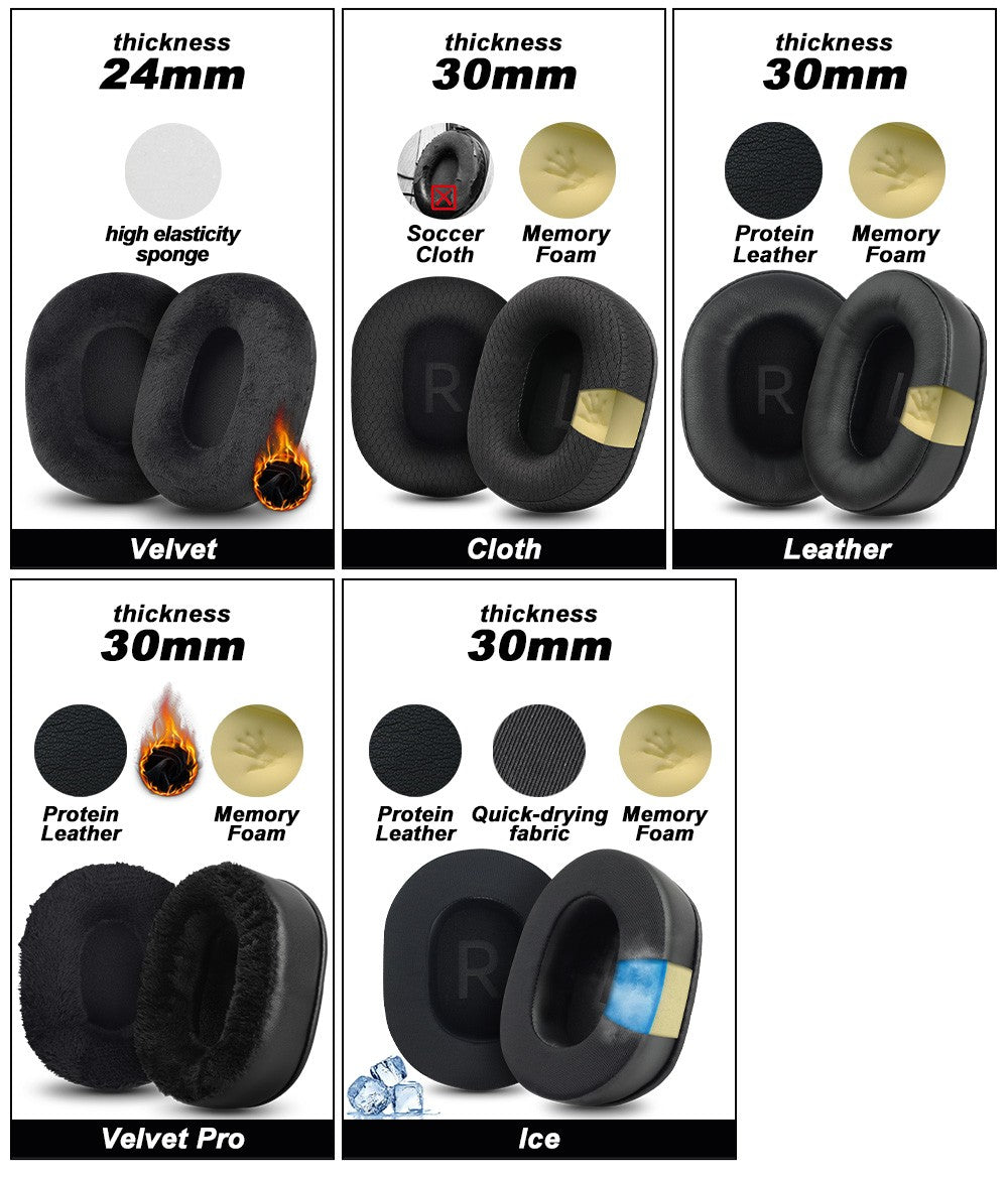 Earphone pads For SONY MDR-7506 V6 V7 CD900ST replacement Earpads Mesh cloth Memory Covers Sponge Soft Protein