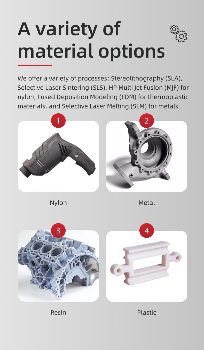 Custom 3D Print service SLM Metal MJF Nylon Manufacturing Plastic SLA Resin SLS TPU Aluminum Stainless Steel Titanium ABS Parts