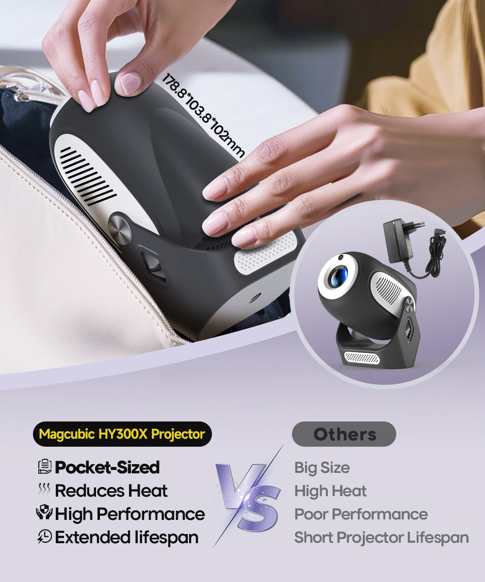 Magcubic HY300 X Projector Electric Focus 4K HD 300ANSI Allwinner H713 90° Flexible BT5.0 Home Cinema Outdoor portable Projector