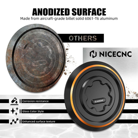 For Harley Sportster S RH1250S 2021-2024 NICECNC Clutch Cover Right Side Pan America 1250 RA1250 21-24 Nightster RH975 23-24