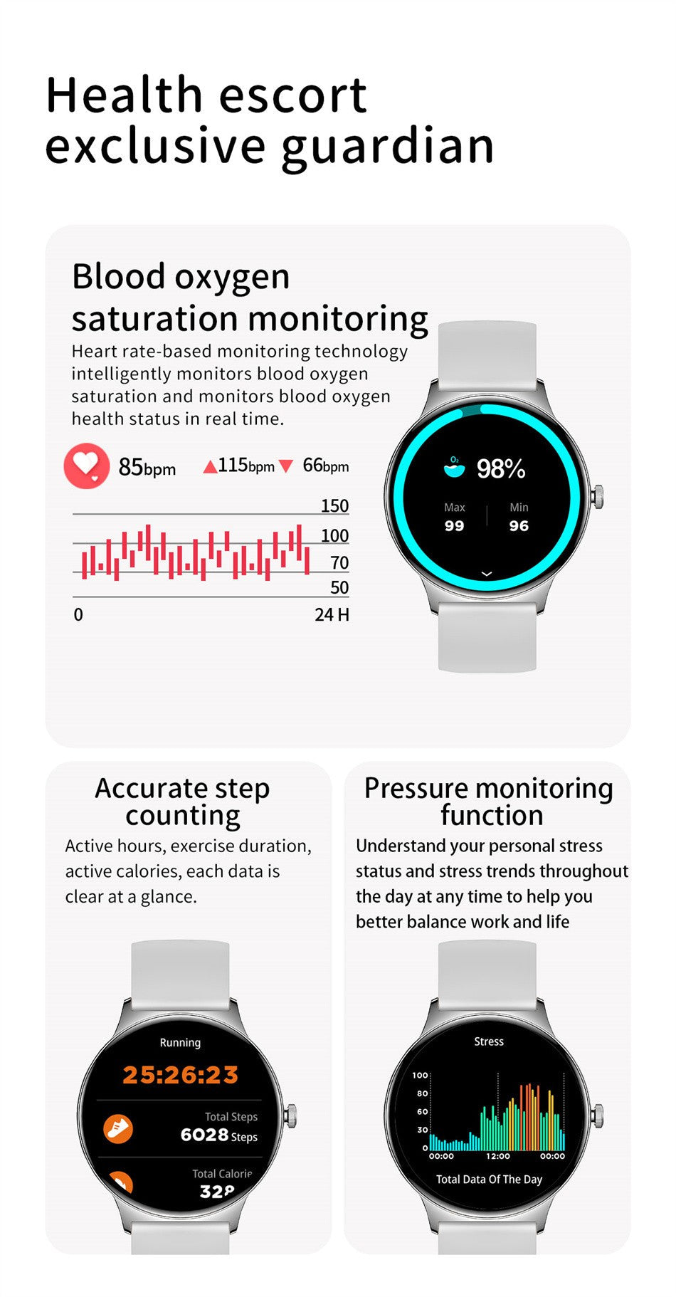 For Huawei New Ultra Slim AMOLED Smart Watch Women Screen Always Display Time Heart Rate BT Calling High-end Fashion Smartwatch