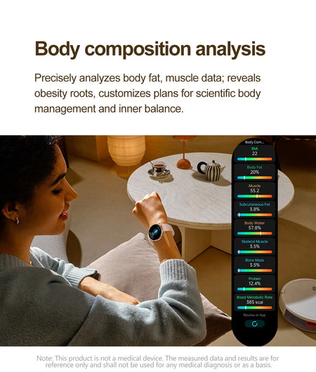 NEW Women Smartwatch 1.32inch AMOLED Screen ECG Sport Watch Blood Pressure Micro physical examination AI dial Health Smart Watch