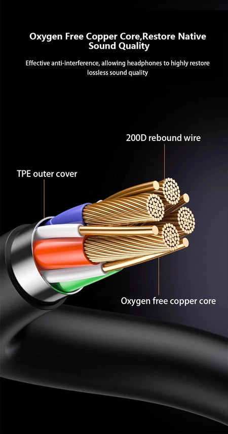 Wired Earphones USB Type C 3.5mm HiFi Headphones Bass Stereo With Volume Control Earbuds For Samsung Galaxy iPhone Huawei Xiaomi