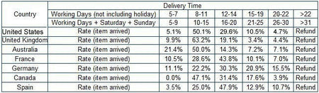 XIYUAN 2025 Cellphone Shaped Crystals Evening Bags Women Gorgeous Bling Rhinestones Clutches Classy Handbags Wedding Party Purse