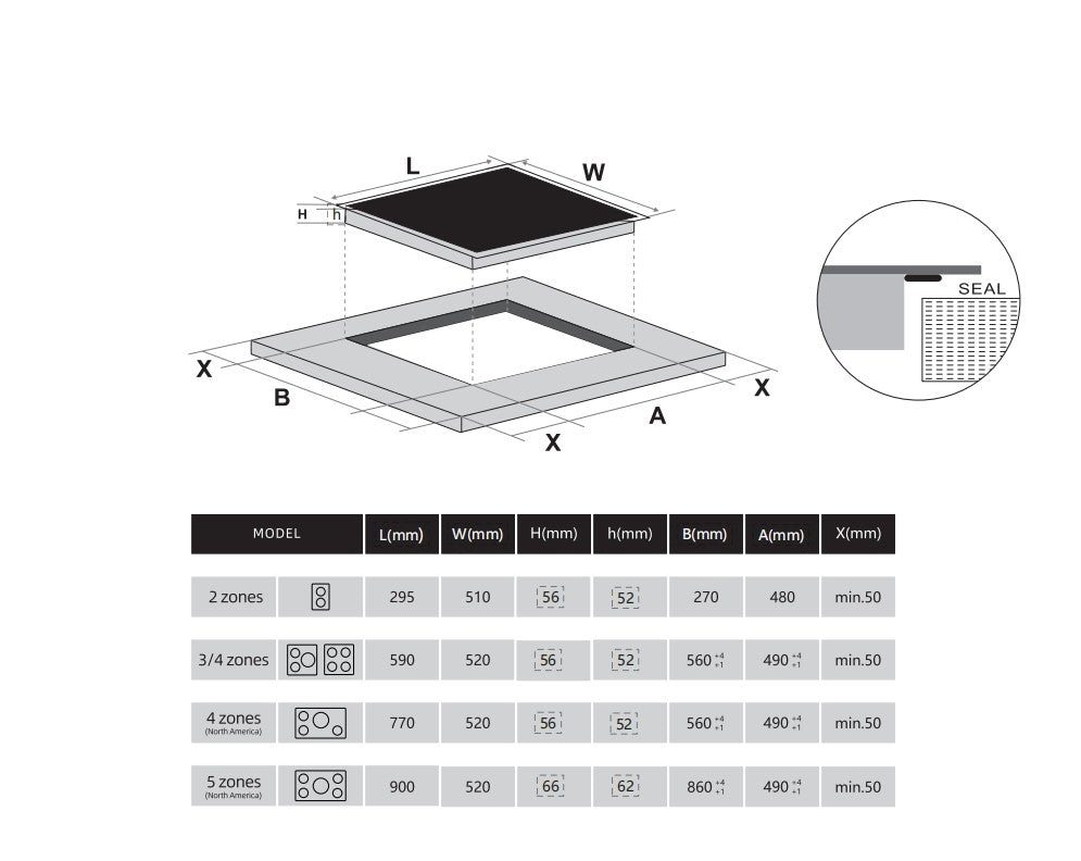 ALK Wholesale Portable 5-Burner Induction Cooker Smart China Built-In Waterproof Glass Housing for Household Use Electric Power