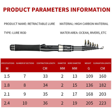 Portable Mini Sea Rod 33cm Closed Length Carbon Fiber Spinning Rod Travel Fishing Pole Rock Rod
