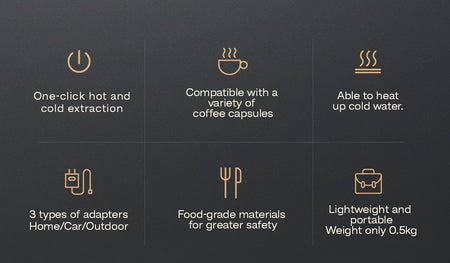 HiBREW Portable Coffee Machine for Car & Home,DC12V  Expresso Coffee Maker Fit Nexpresso Dolce  Pod Capsule  Coffee Powder H4A