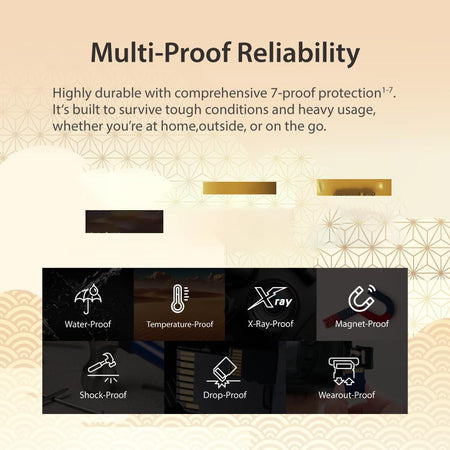 SONY High Endurance Micro TF/SD Card 512GB 64GB 128GB 256GB Memory Card Up to 100MB/s Flash Card TF Card for Monitoring Dashcam