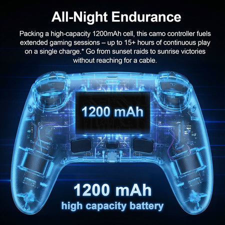 Controller For Playstation5 PS5/PS5 Pro/Slim/PC,RGB Wireless Gamepad Hall Effect Trigger Marco/Turbo Anti-Drift Game Joystick