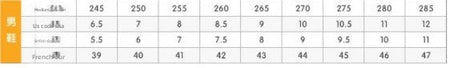 2024 Summer Plus Size Hollow Out Sandals Men's Breathable Slippers Trendy Thick Base Slip-On Beach Shoes Men's Footwear